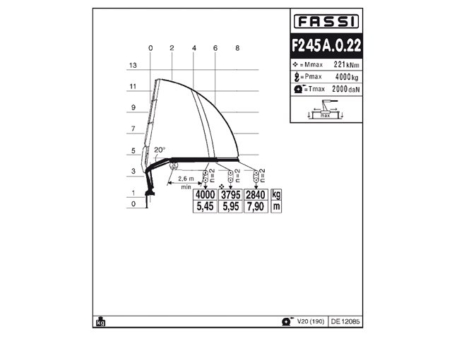 Фото №7: Установка КМУ Fassi F245A.0.22