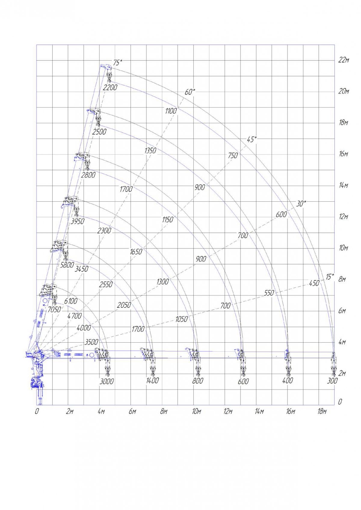 Фото №4: Установка КМУ ИНМАН ИТ 150