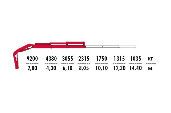 Фото №1: Установка КМУ Fassi F215A.0.22
